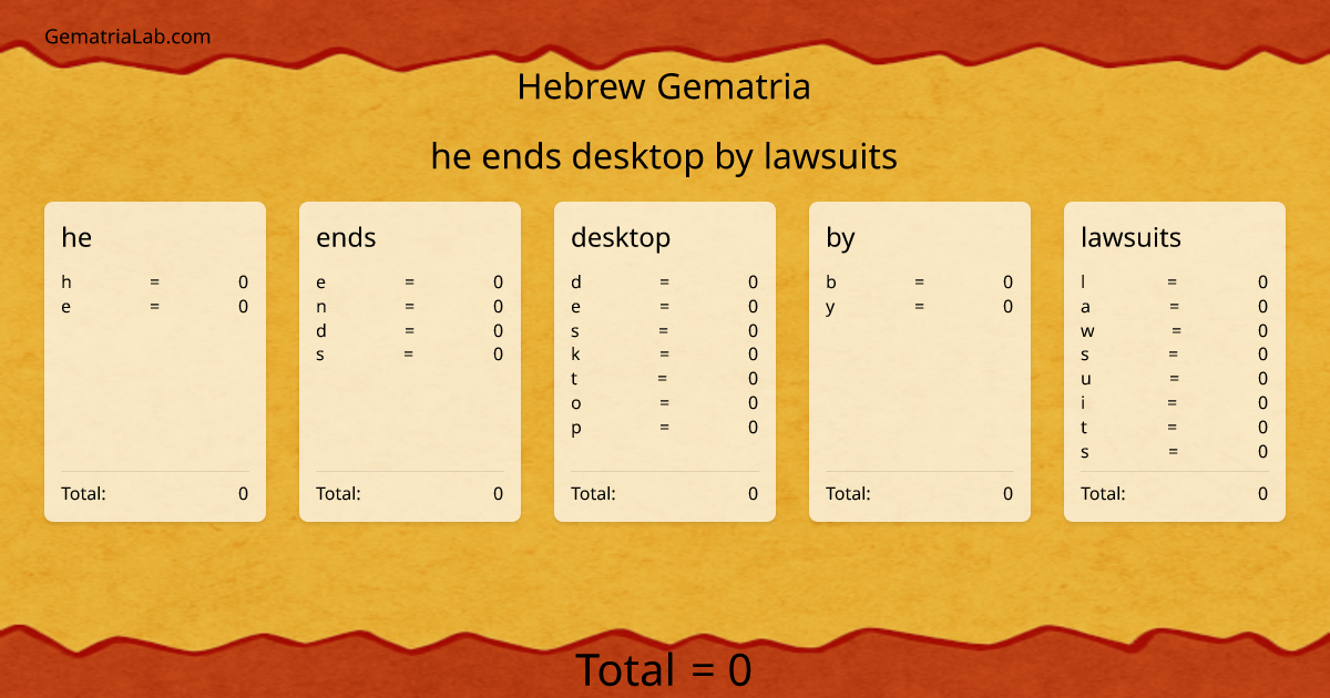 he ends desktop by lawsuits in hebrew Gematria